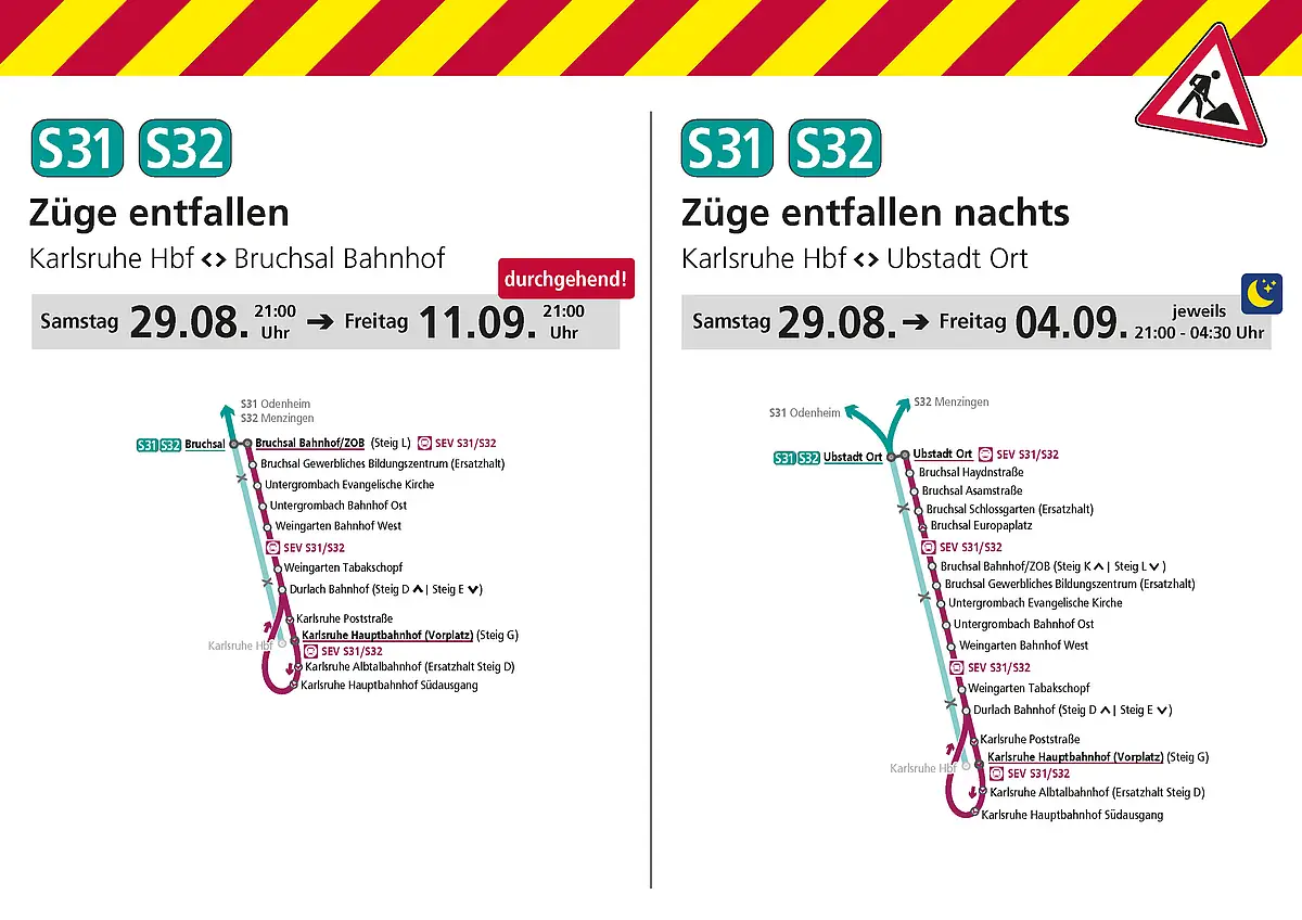 Umleitungsplan der Linien S31/S32