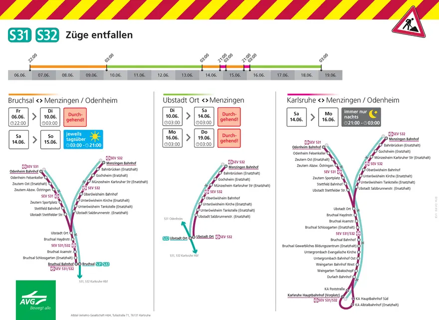 Der Plan zeigt eine Übersicht der drei Bauphasen und die jeweiligen Netzplanausschnitte der Baumaßnahmen zwischen Karlsruhe – Bruchsal – Ubstadt-Ort – Menzingen/Odenheim.
