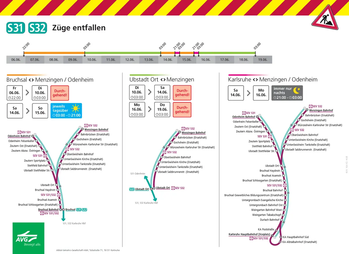 Der Plan zeigt eine Übersicht der drei Bauphasen und die jeweiligen Netzplanausschnitte der Baumaßnahmen zwischen Karlsruhe – Bruchsal – Ubstadt-Ort – Menzingen/Odenheim.